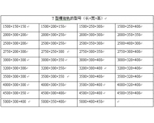 T型槽地軌通用型號(hào)